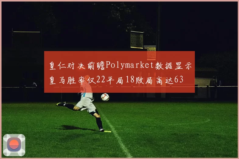 皇仁对决前瞻Polymarket数据显示皇马胜率仅22平局18败局高达63